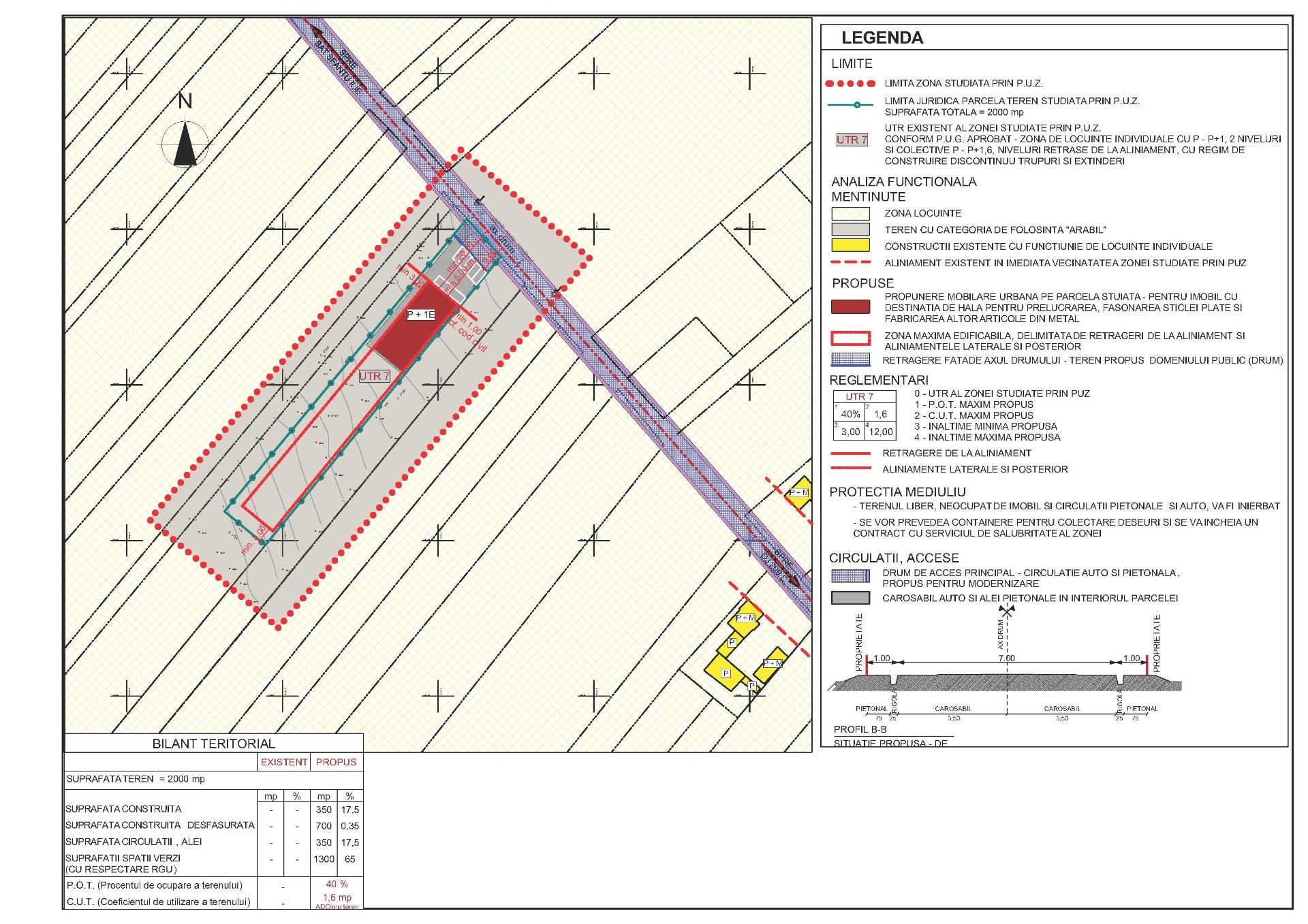 PUZ - CONSTRUIRE HALĂ PENTRU PRELUCRAREA, FASONAREA STICLEI PLATE ȘI FABRICAREA ALTOR ARTICOLE DIN METAL