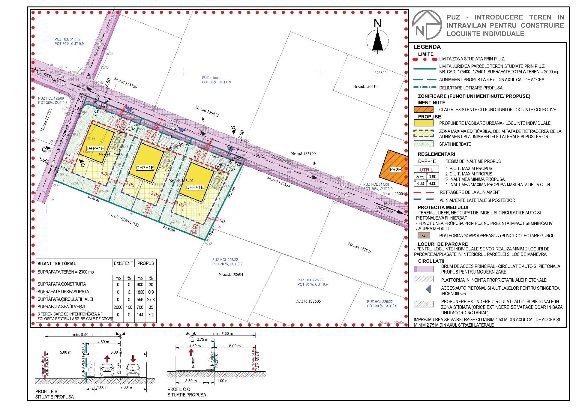 „ PUZ – INTRODUCERE TEREN ÎN INTRAVILAN PENTRU CONSTRUIRE LOCUINȚE INDIVIDUALE”